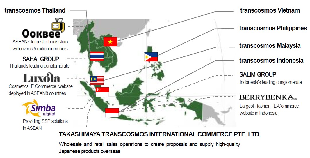 transcosmos Expansion within ASEAN