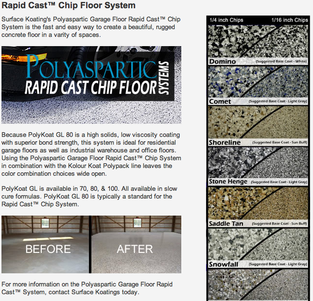 New Polyaspartic Concrete Garage Floor Coating Products Now Available!