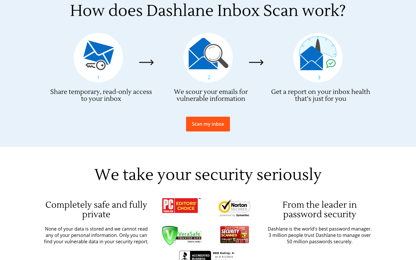 Dashlane Inbox Scan 4