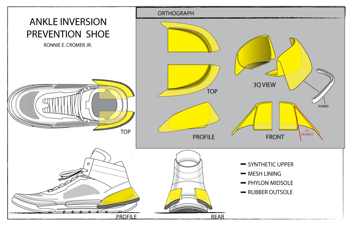 Orthograph of Anti-Ankle Inversion/Eversion Shoe Design