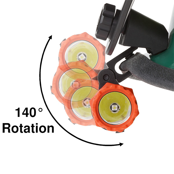 140 Degrees of Rotation
