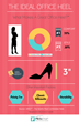 office heels infographic