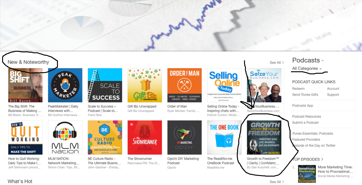 Dan Kuschell and Growth to Freedom | Recognition by Apple iTunes New and Noteworthy
