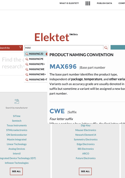 Elektet's product naming convention