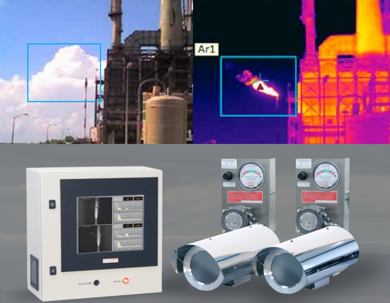 MoviTHERM - FlareVIEW