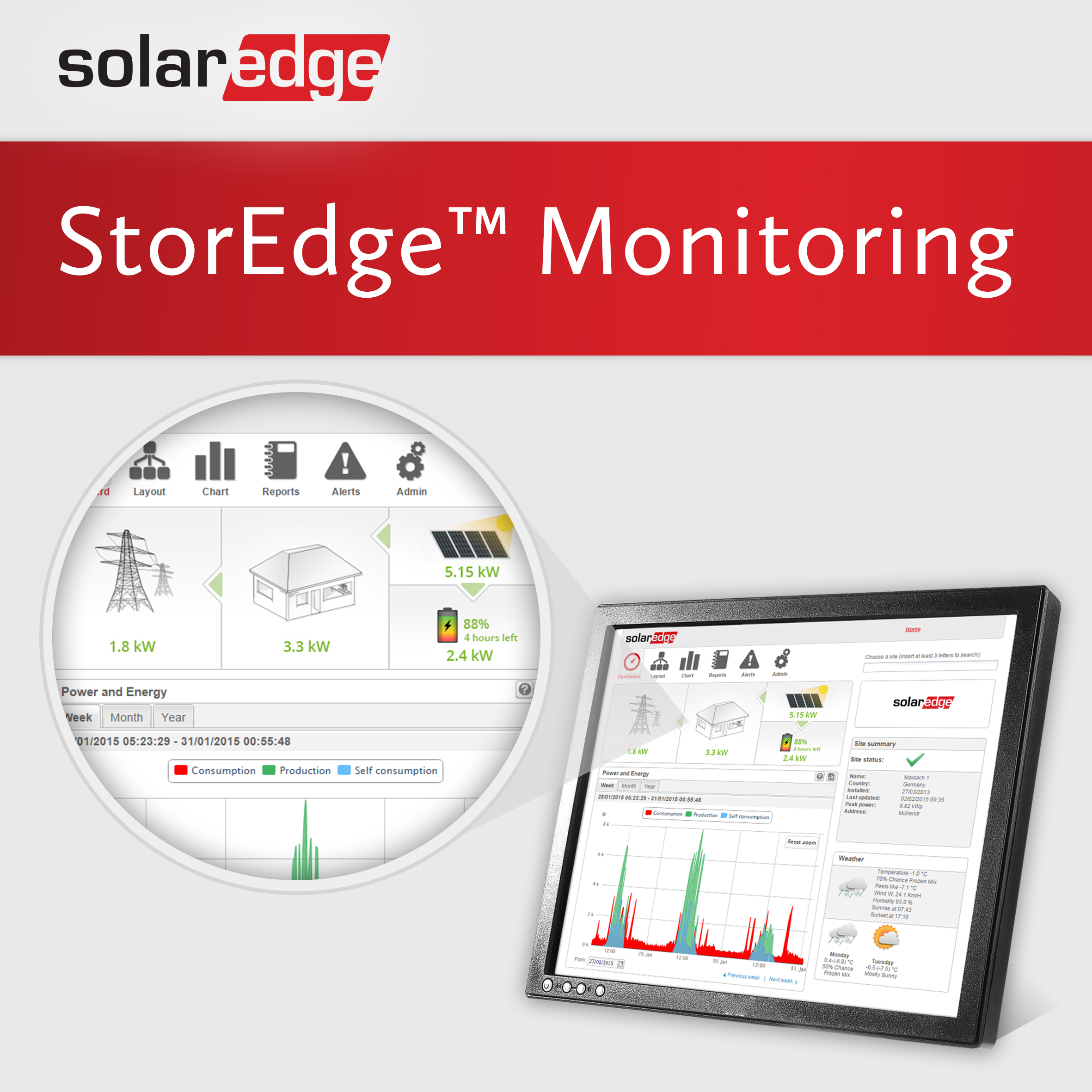 SolarEdge StorEdge monitoring portal