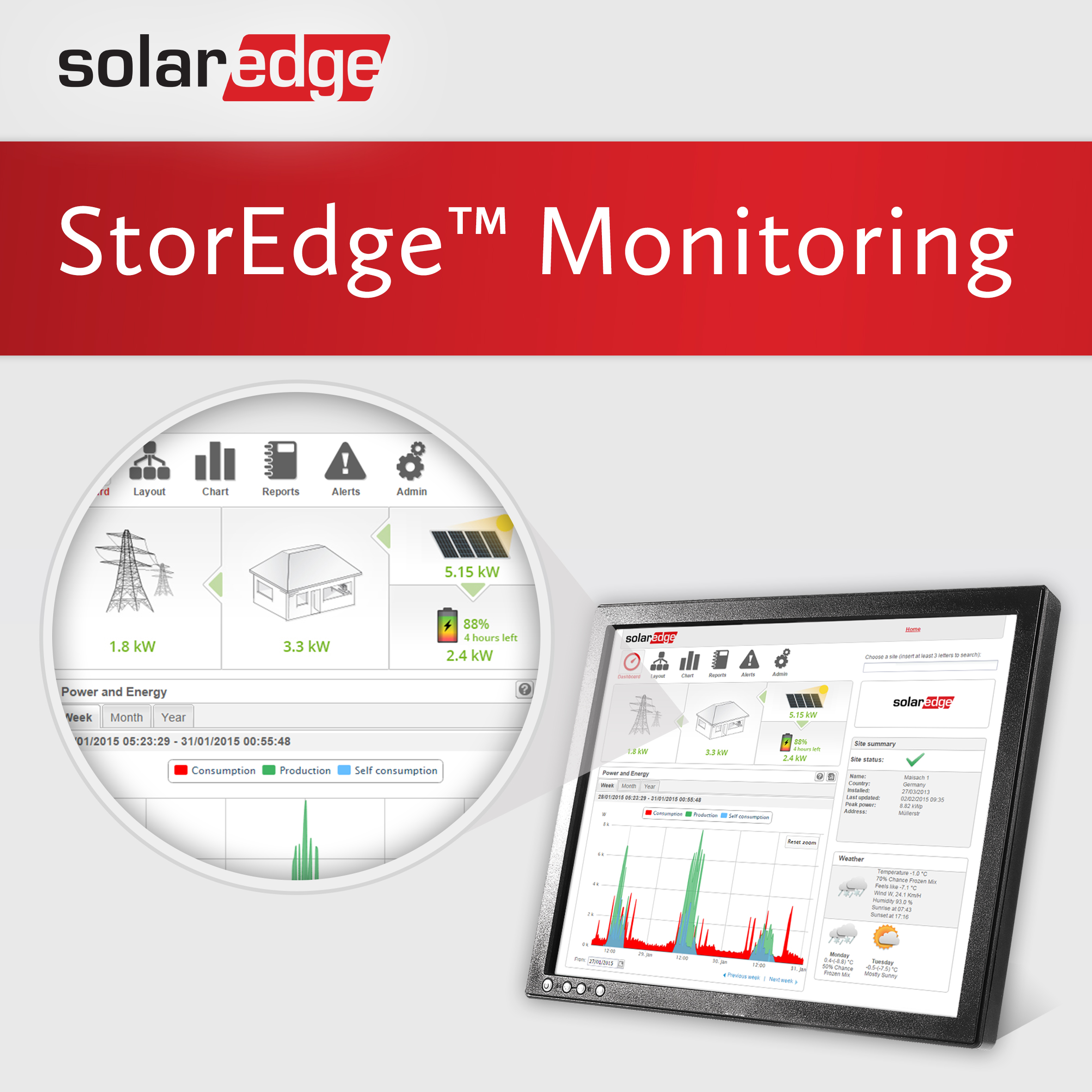 SolarEdge StorEdge(TM) Monitoring Portal