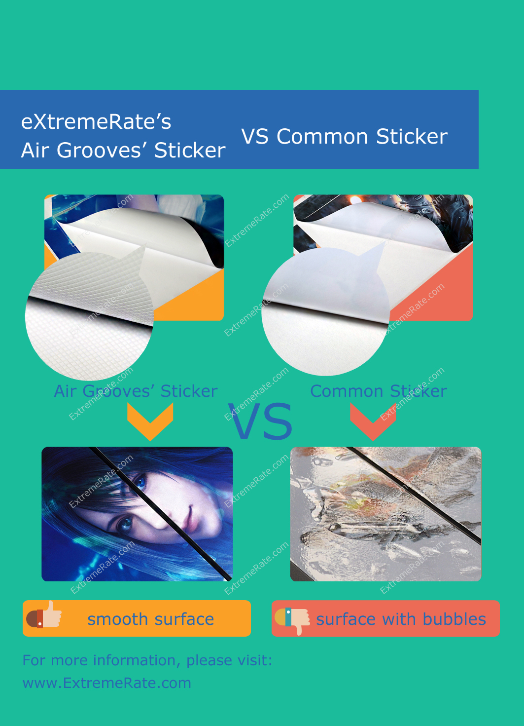 ExtremeRate Skin Decals with Air Grooves Sticker