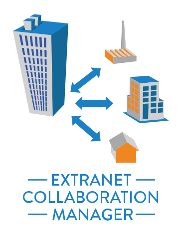 Extranet Collaboration Manager for SharePoint