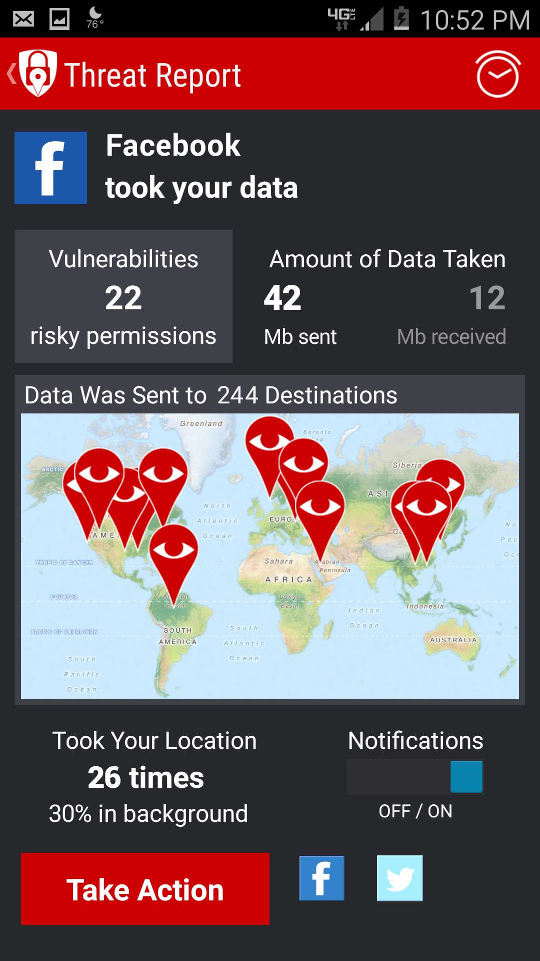 Find out which apps are transmitting your data, how much data they are taking, and where the data is being sent.