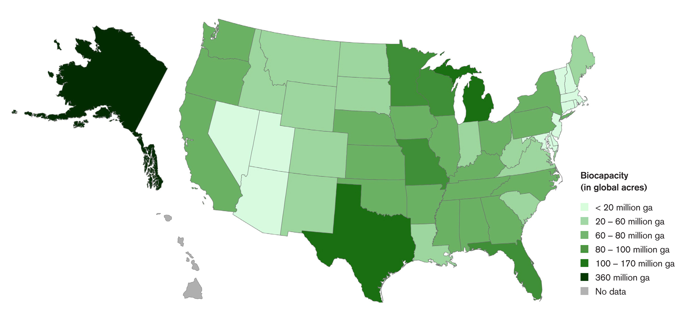 Resource state. Ecological footprint in USA.