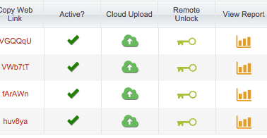 Upload Protectedpdf documents to the cloud.
