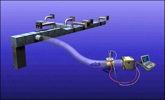 Aerosol-based duct sealing; A breakthrough in ventilation repair