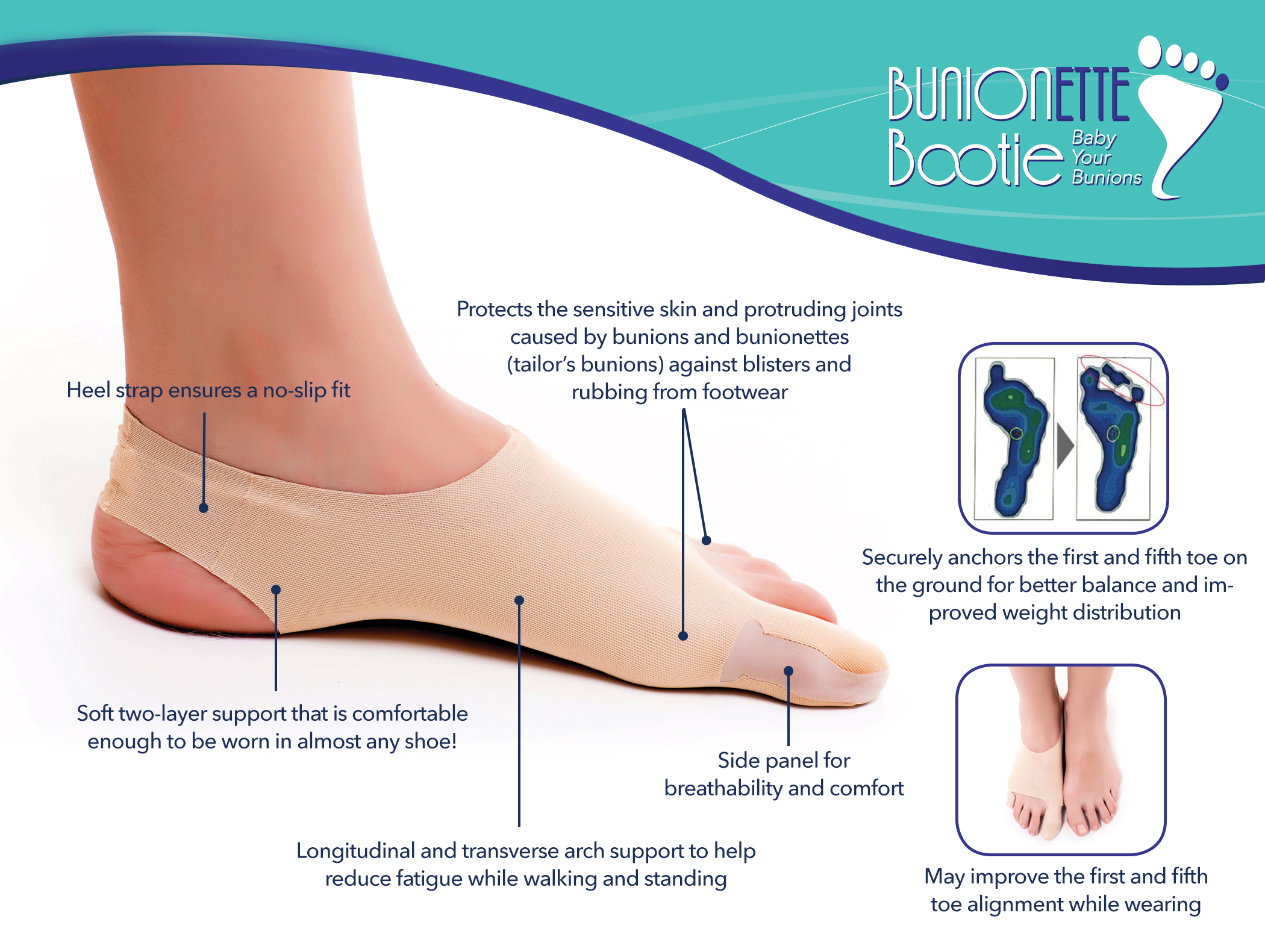 New Product Announcement: BunionETTE Bootie, the Newest ...