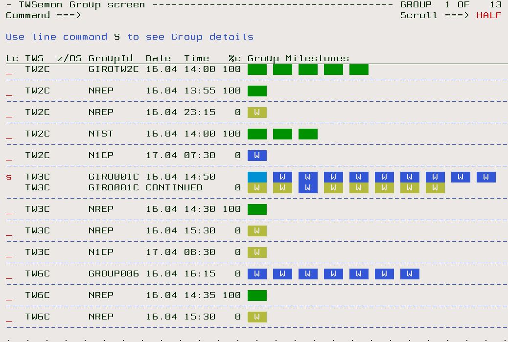 TWSemon mainframe ISPF SLA monitor dialog console