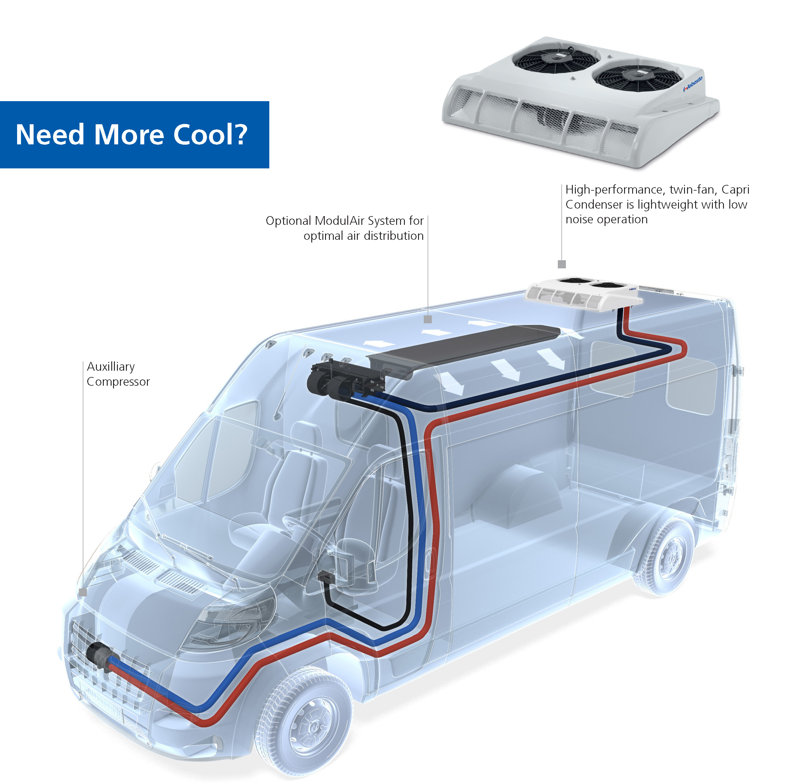 For warmer environments where higher cooling capacities are desired, Webasto has introduced the Extreme Climate HVAC aftermarket system.