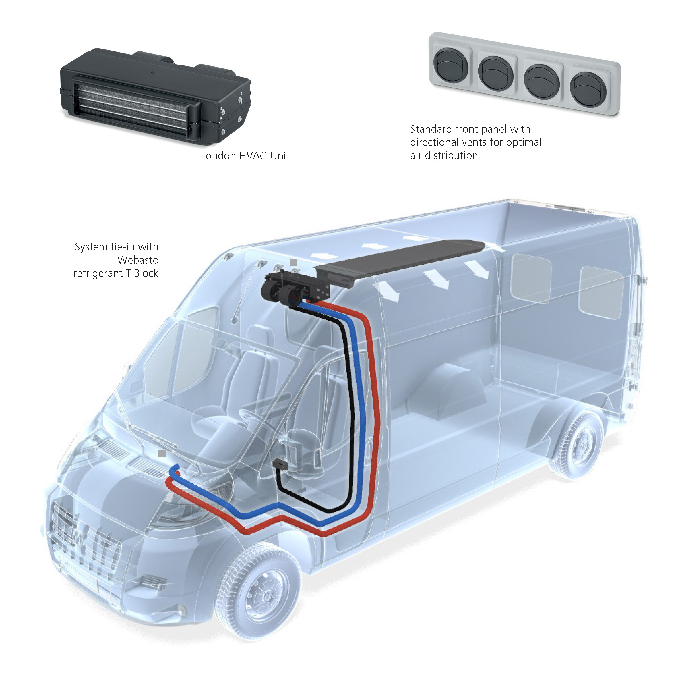 The London is available as an aftermarket solution to owners of the Ram ProMaster ® for additional heating and cooling needs in their cargo space.