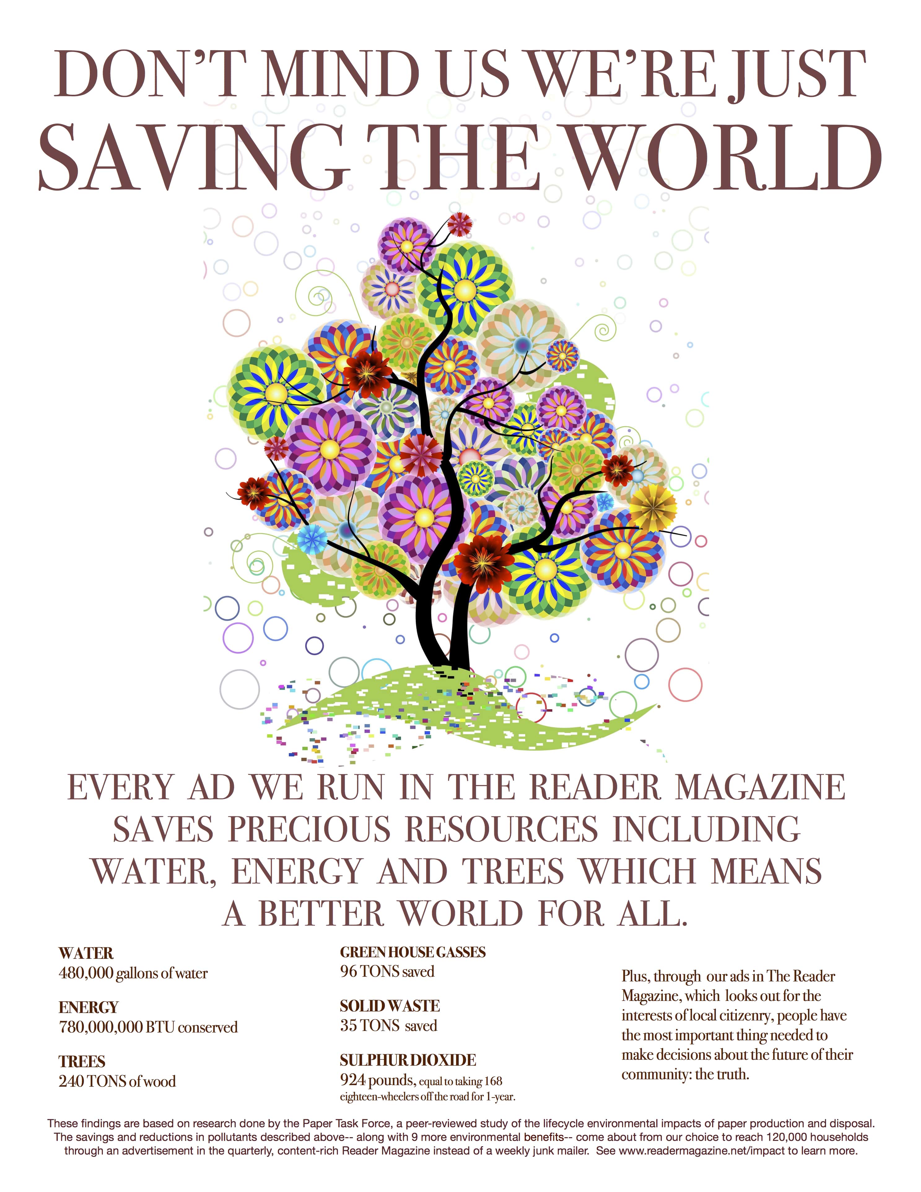 Poster Showing Environmental Impact of Using Reader Magazine