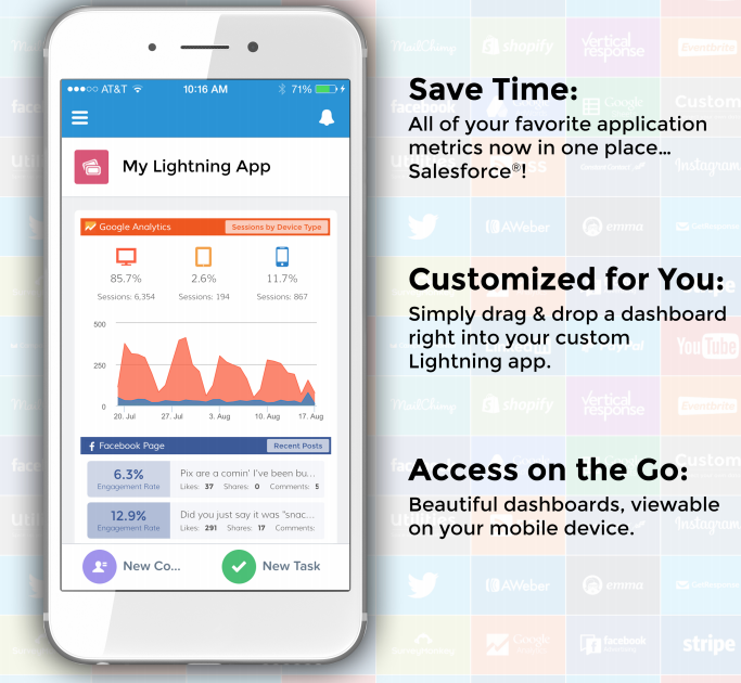 Using Salesforce.com's Components, Dasheroo gives you access to your key performance indicators on the go.