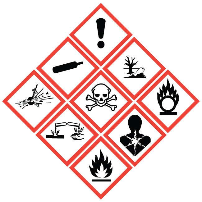 1 And Ghs Pictograms Ghs Pictogram Chart Png Image Transparent Png Images