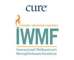 Resources – programs - IWMF