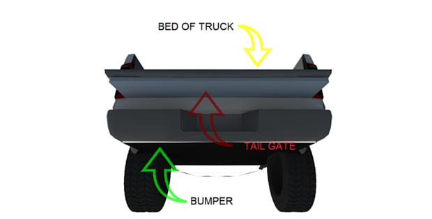 Get the Tail Gate Tuck for your truck!