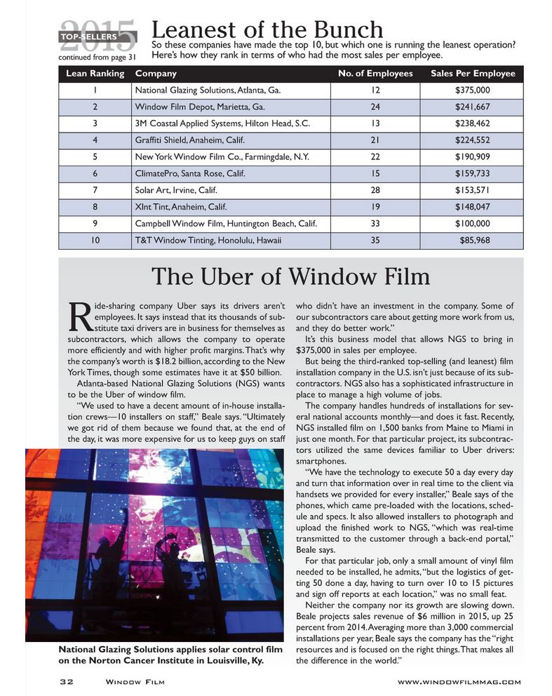 NGS named "Uber" of window film industry