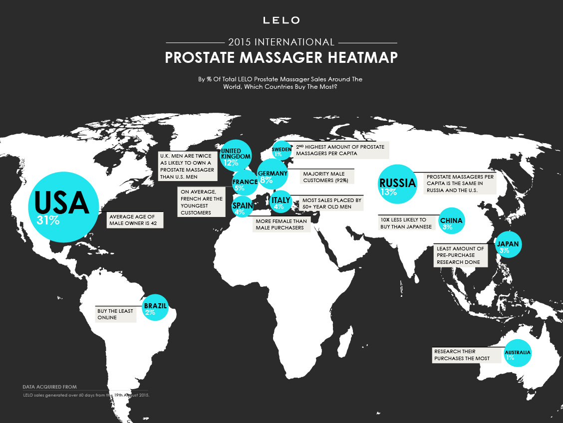 2015 International Prostate Massager Heatmap
