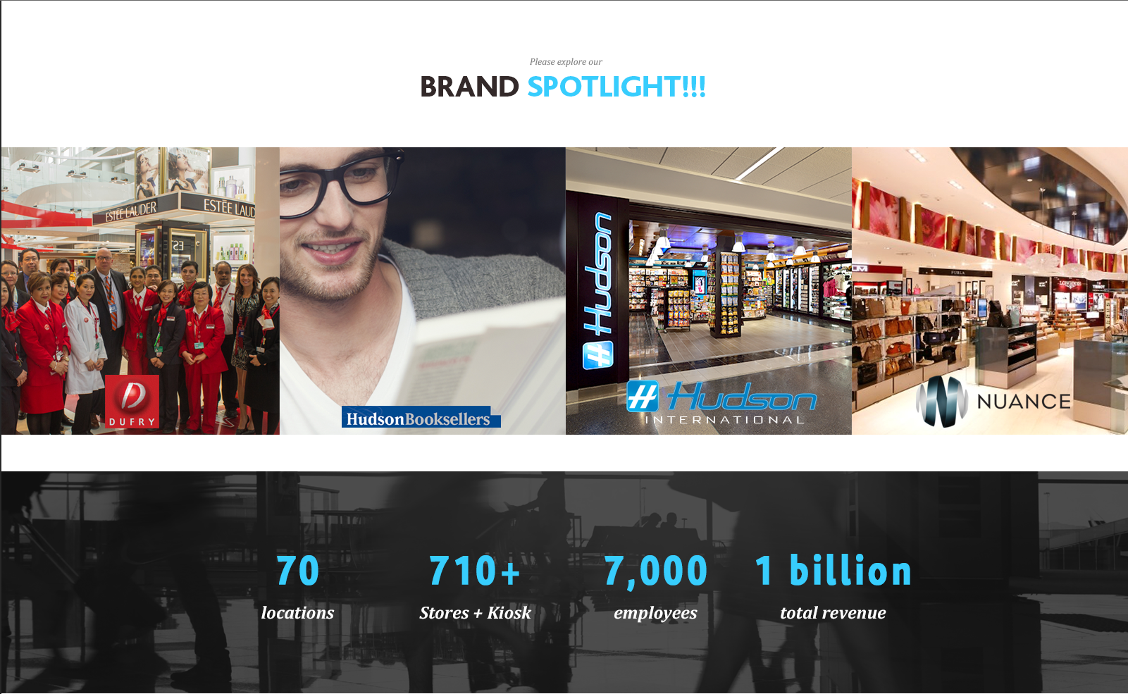 "Brand Spotlight" section