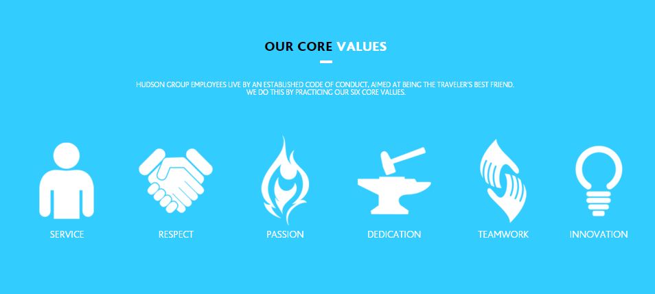 Infographic of company core values