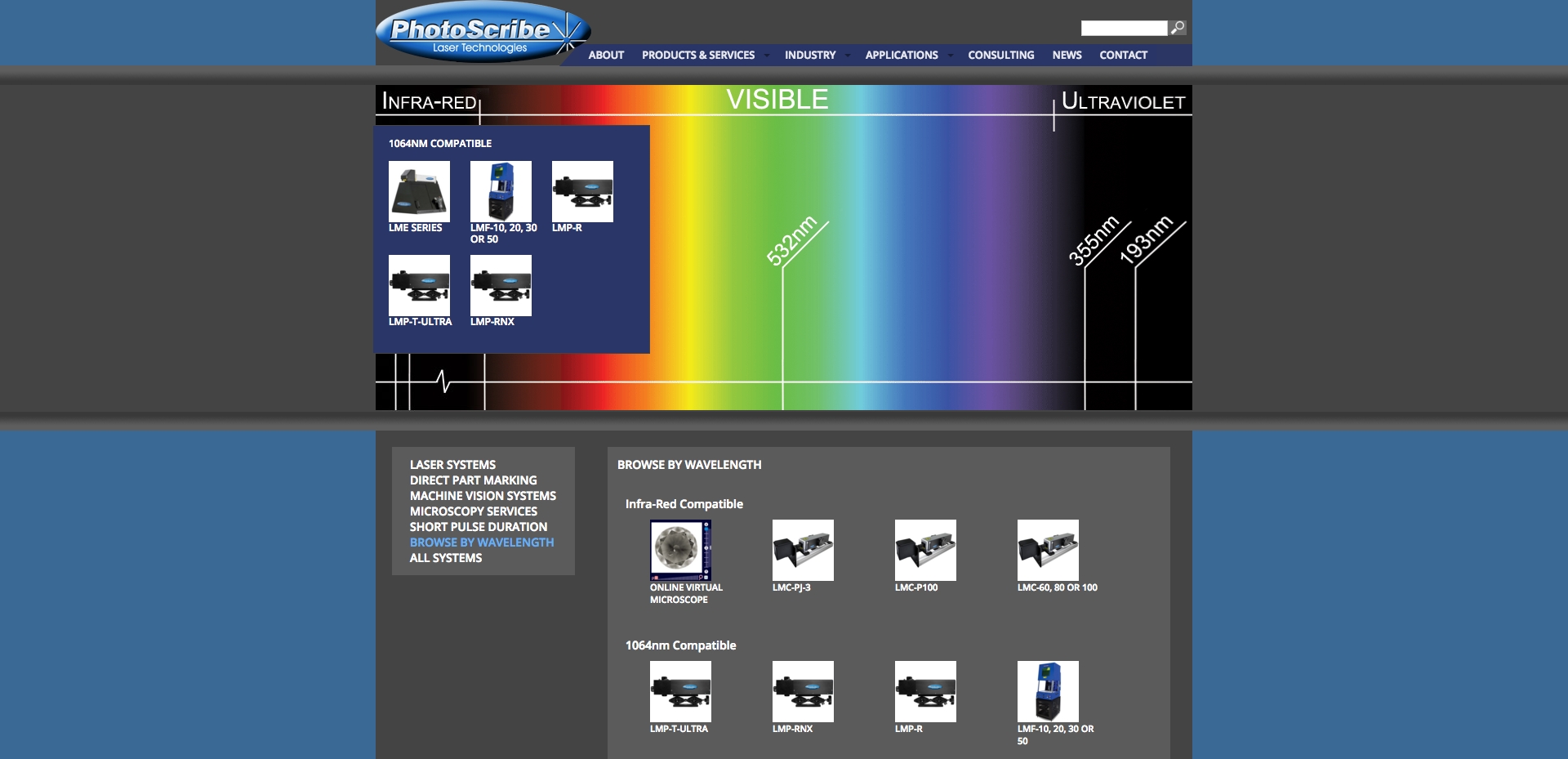 PhotoScribe website, Browse by Wavelength Page