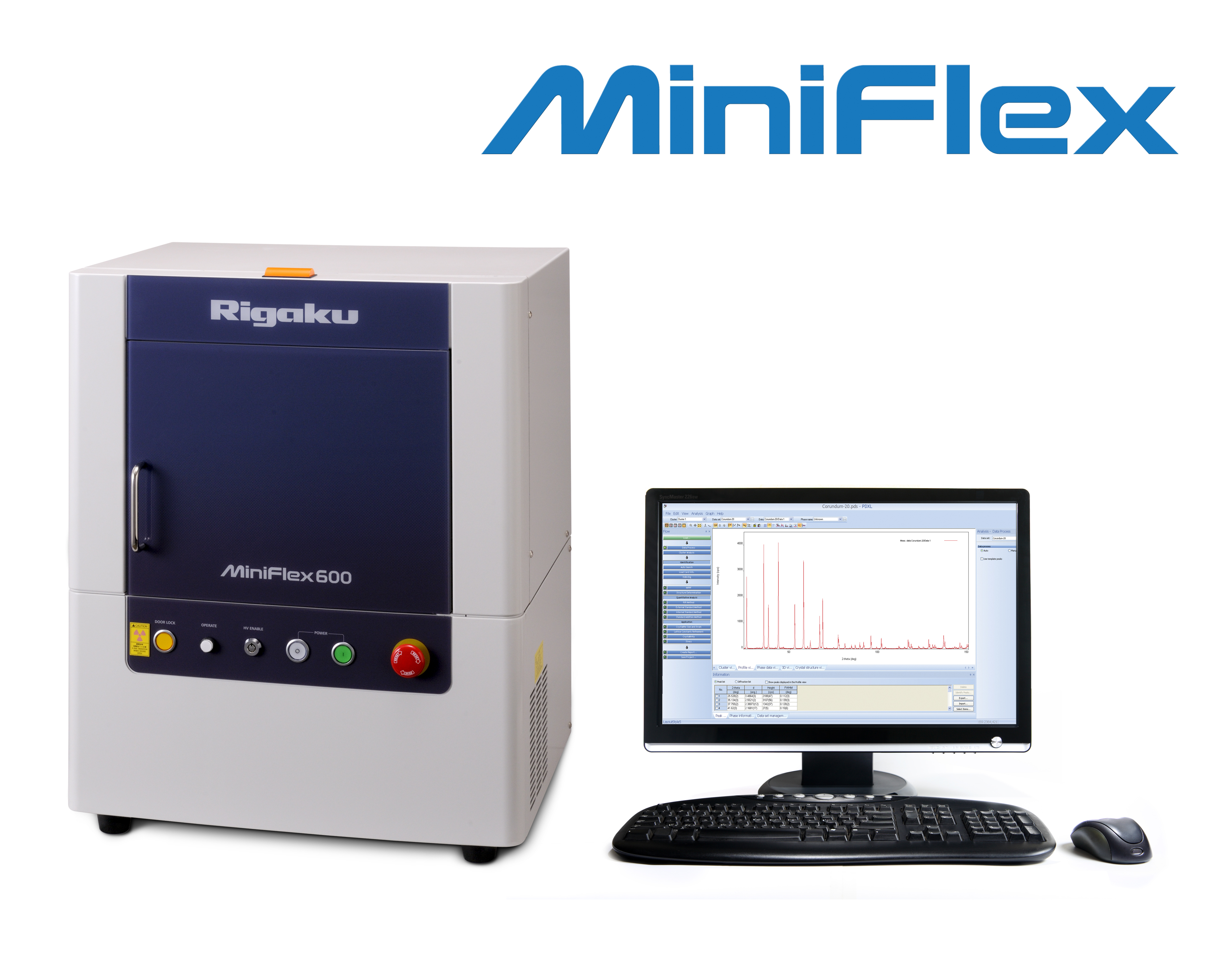 Rigaku MiniFlex Benchtop X-ray diffraction instrument