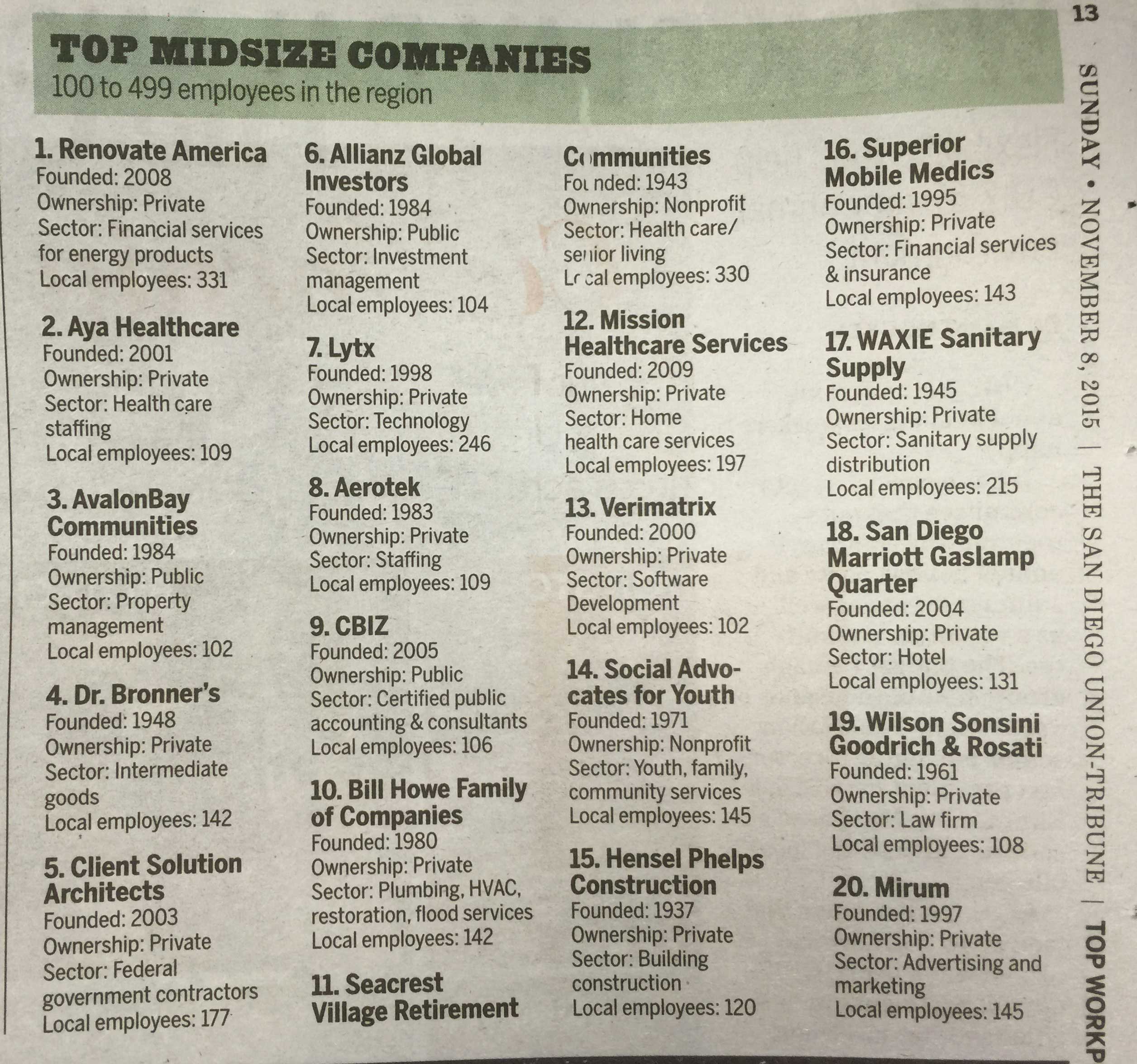 Bill Howe Family of Companies Ranked 10 in Mid-size Category