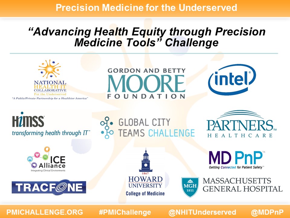 NHIT Collaborative and Partners Announce “Advancing Health Equity ...