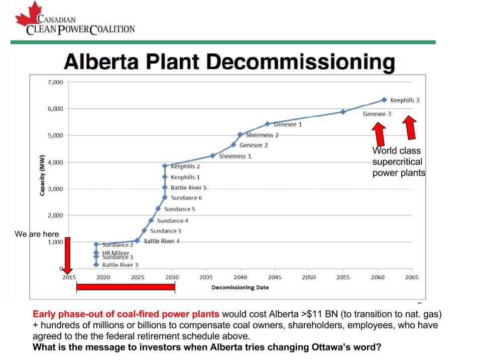 Alberta coal plants have an existing federally scheduled phase out