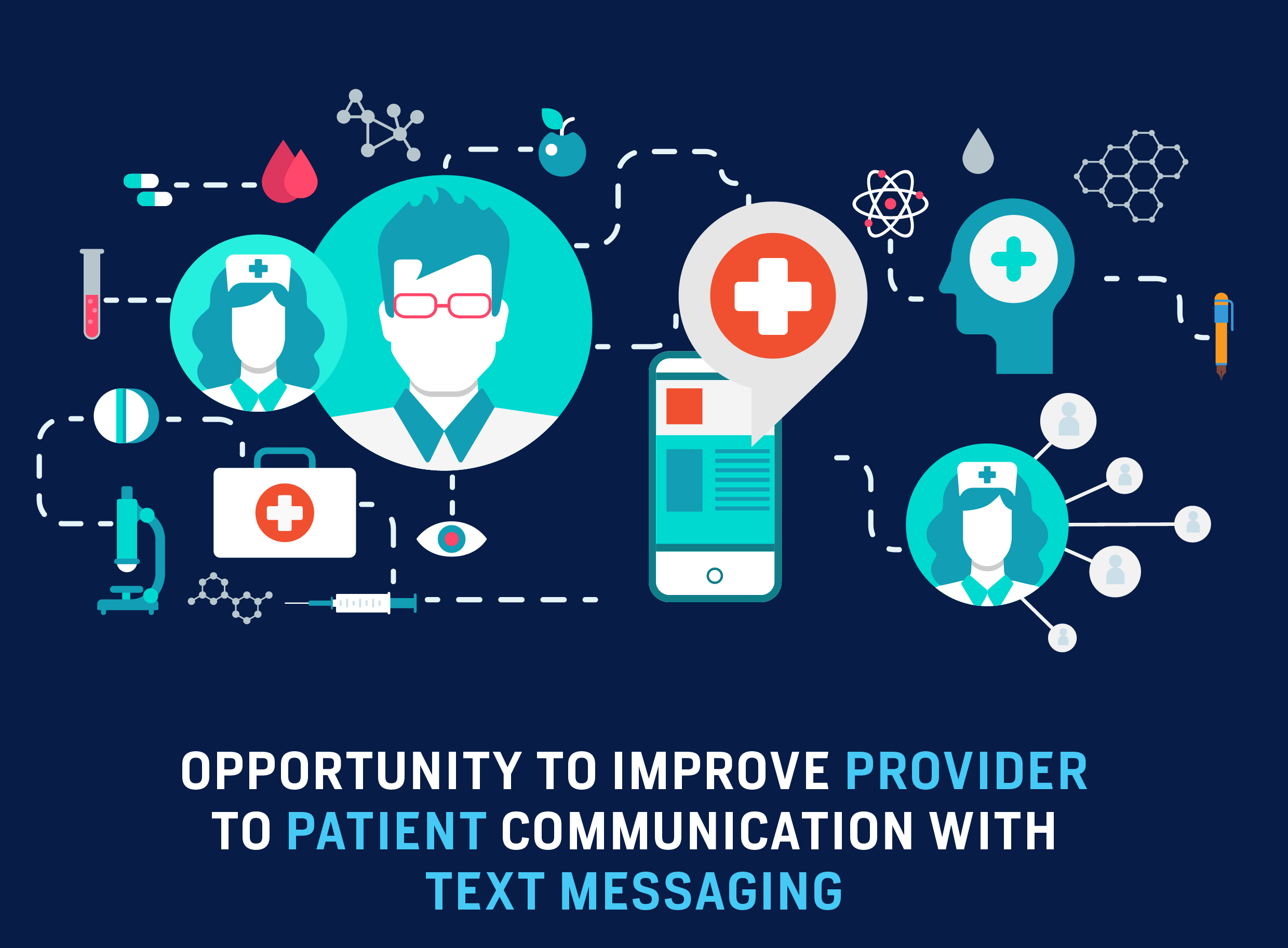 MHEALTH за рубежом. Персонализация в MHEALTH. Patient communication infographic. Provider. Messaging provider