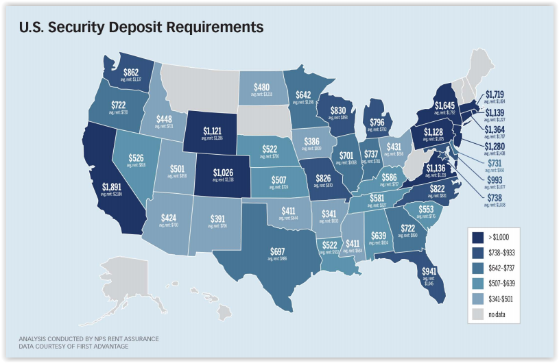State-by-state security deposit costs charged to consumers with less than perfect credit to secure an apartment lease.