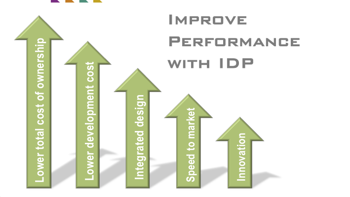 IDP Benefits