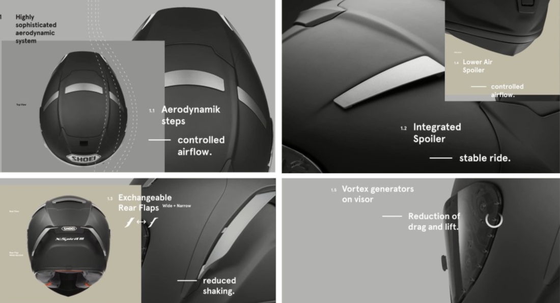 CAD Technology Of The Shoei X-Spirit III