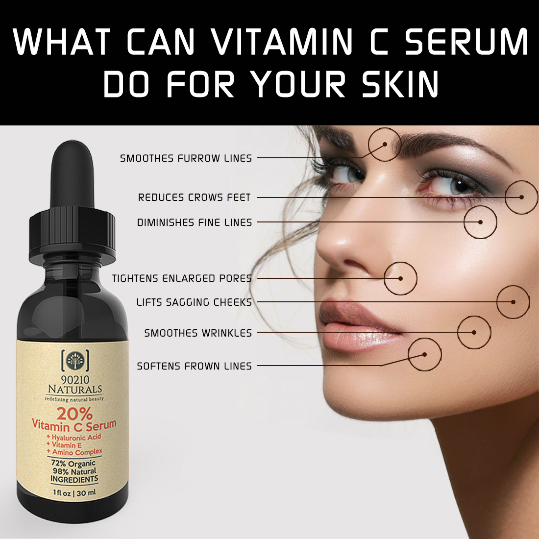 What Can Vitamin C Serum Do For Your Skin?