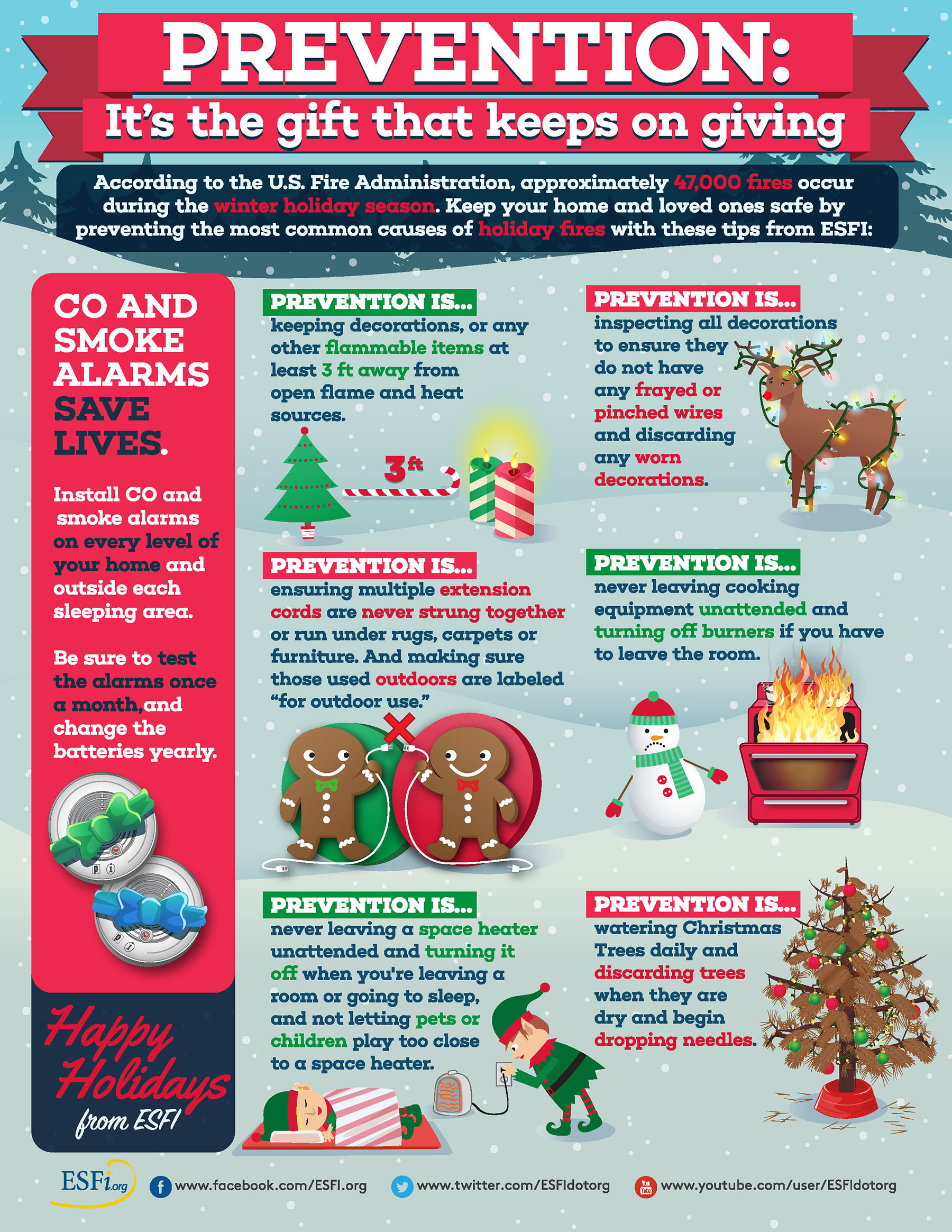 Holiday Safety Infographic
