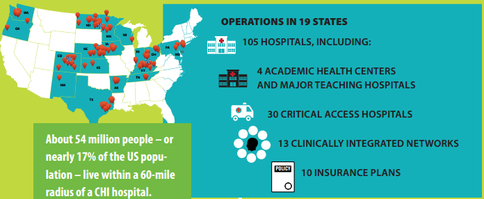 CHI Franciscan Health Infographic