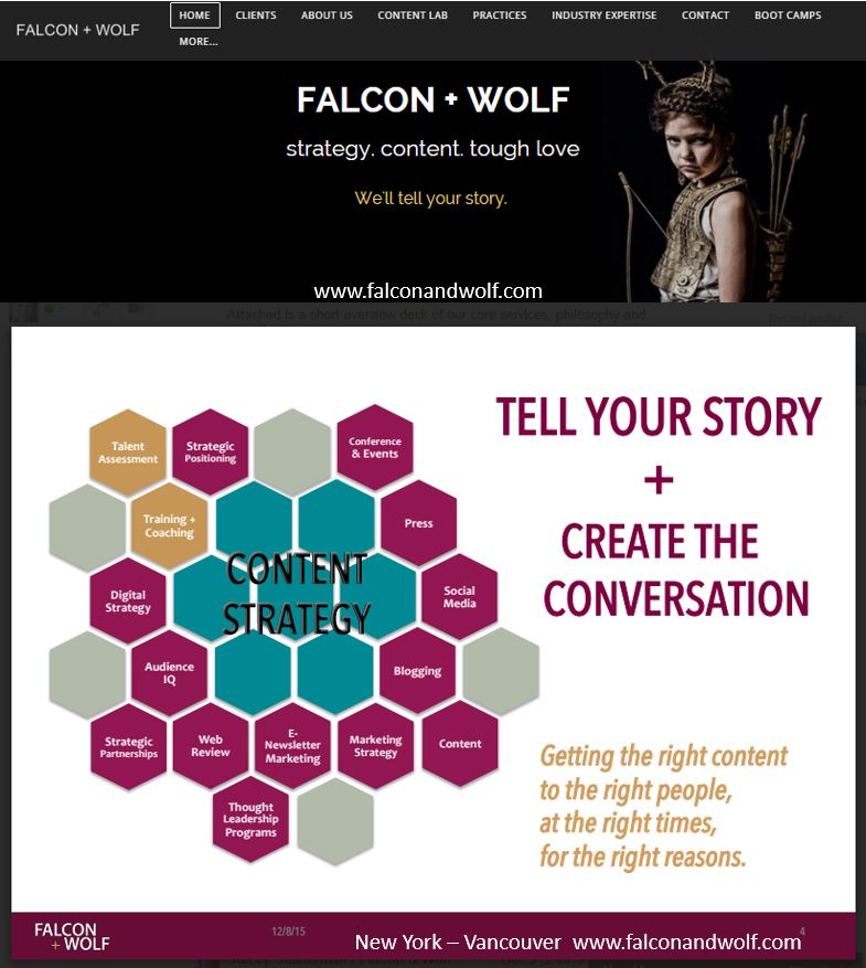 The Falcon + Wolf Approach to Content for Integrated Brand Strategy