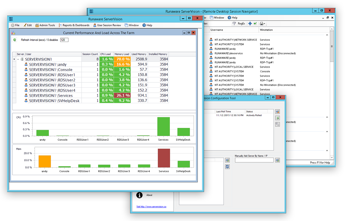 ServerVision Citrix and Microsoft RDP Monitoring