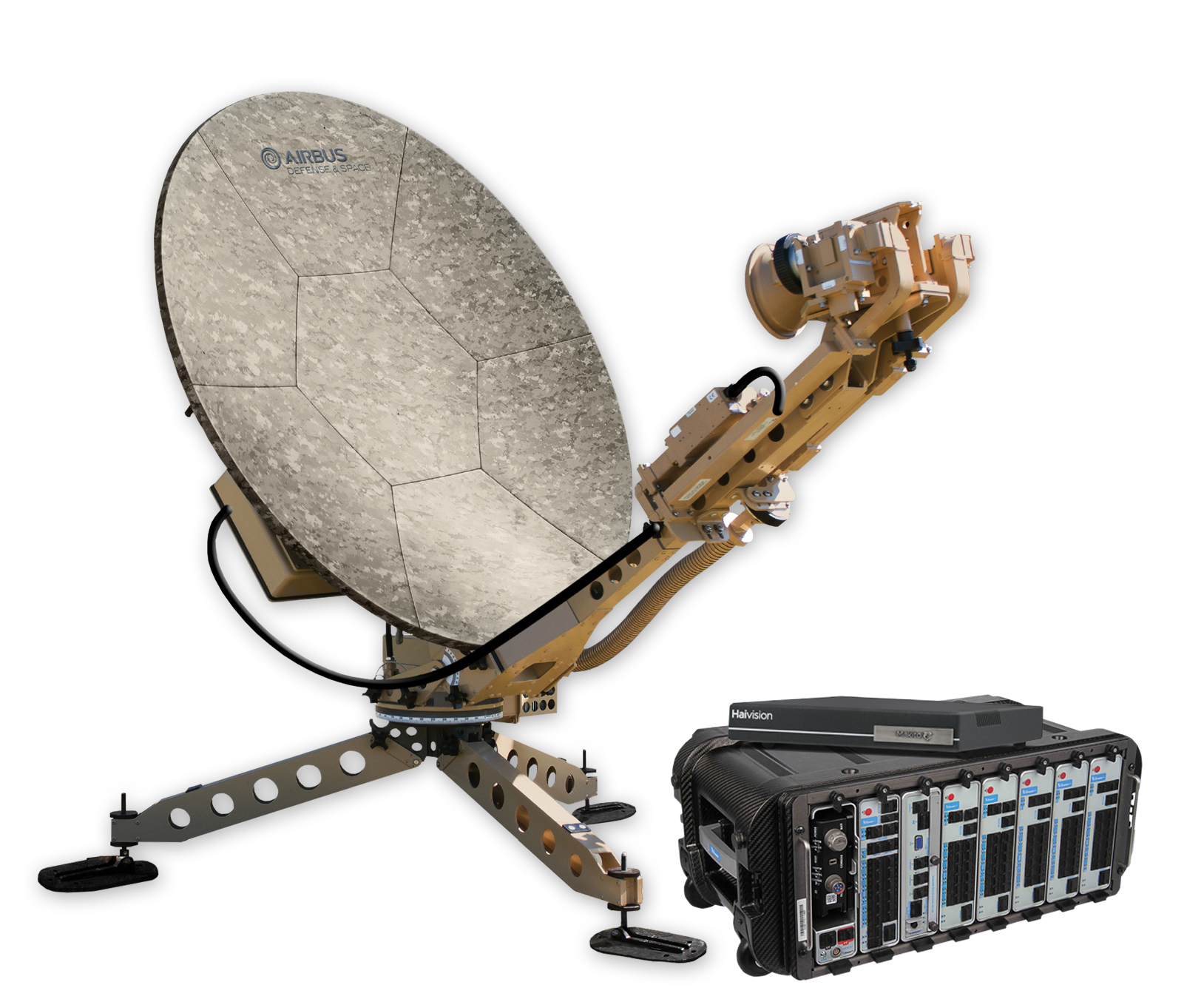 C4ISR Equipment Now Available from Federal Resources