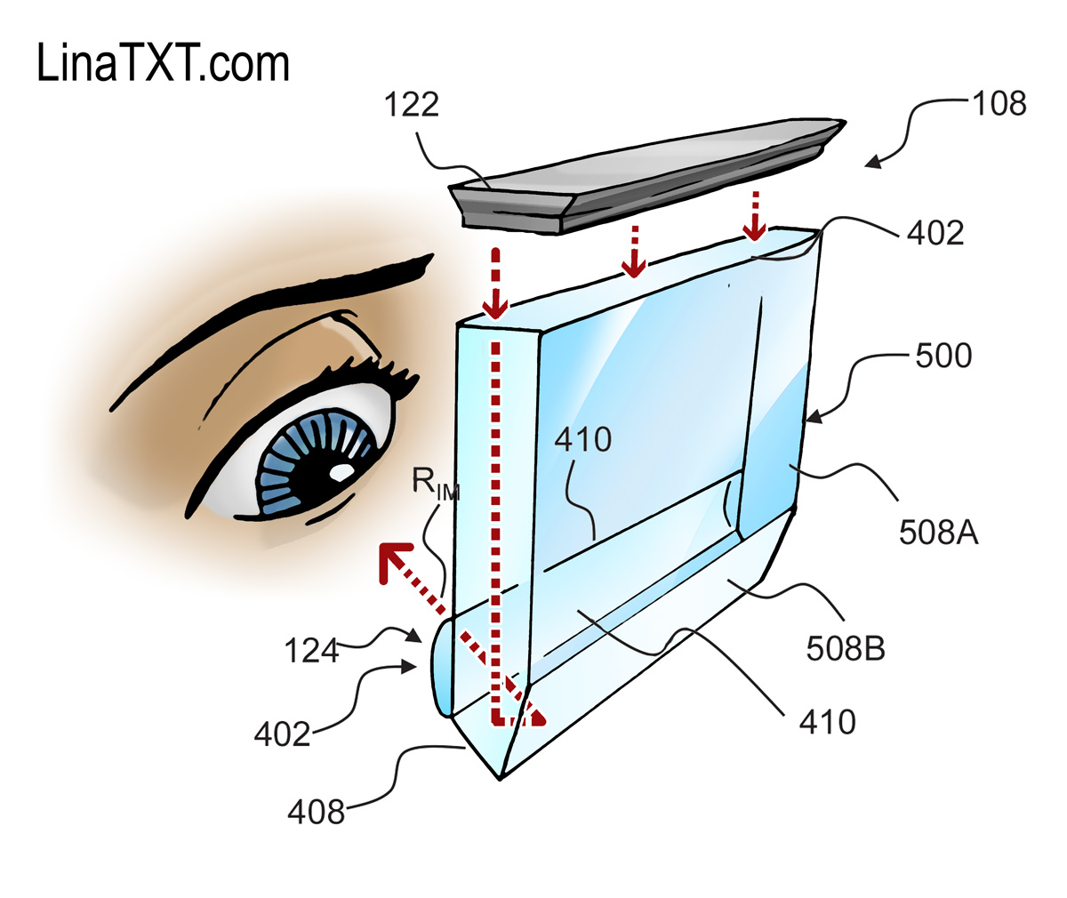 LinaTXT PATENT Heads-Up-Display-Glasses-HUD workings