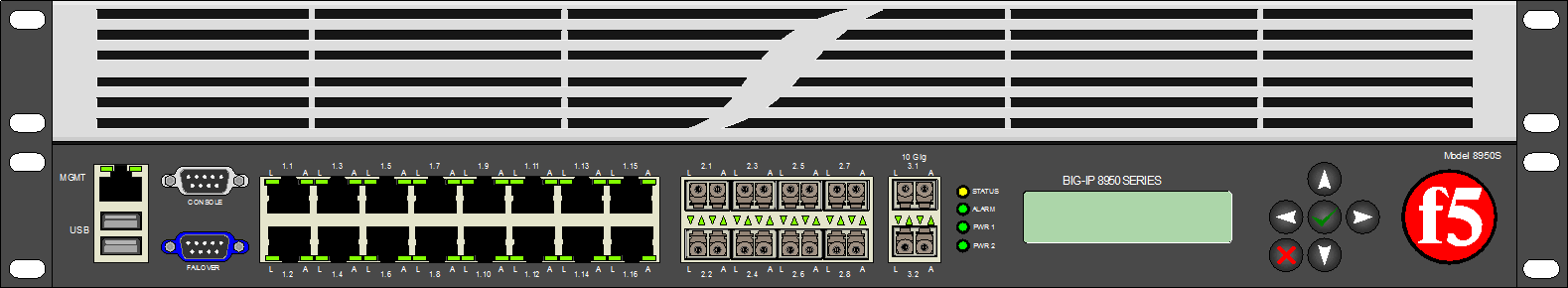 hp switch visio stencils