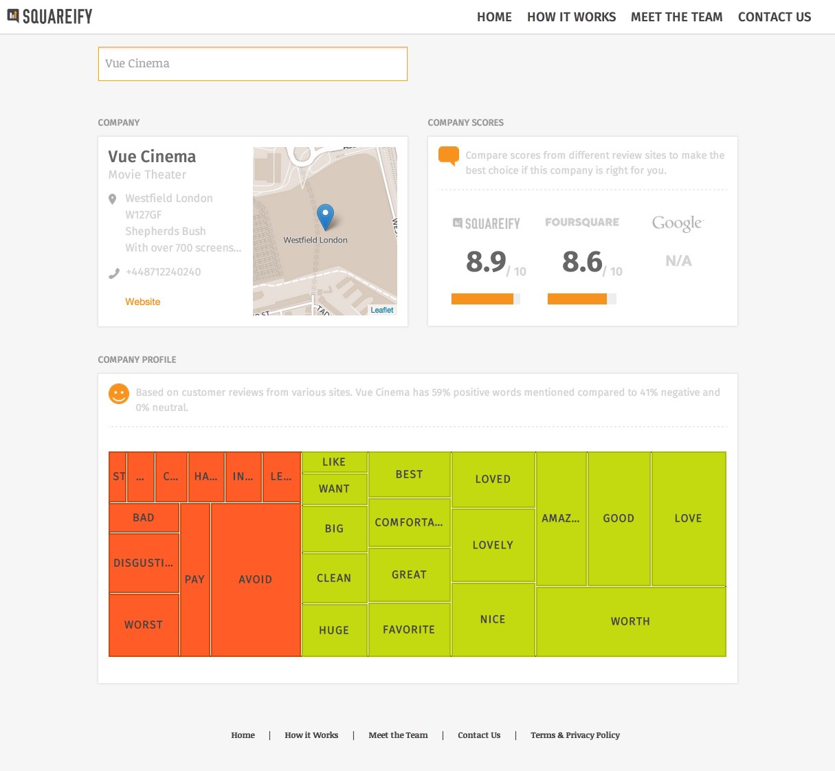 The Squareify analytics platform provides key insight into company operations.