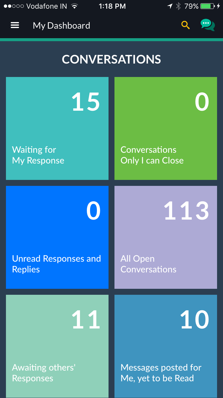 Cordiant Dashboard on the iPhone