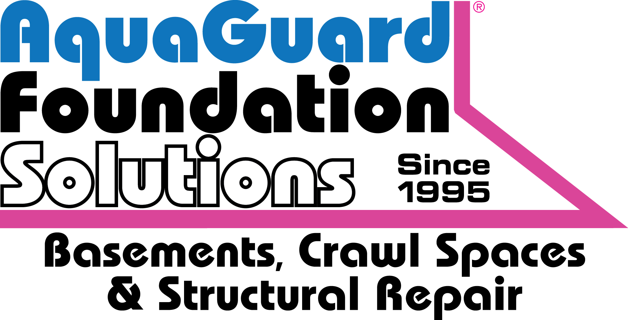 AquaGuard_Logo
